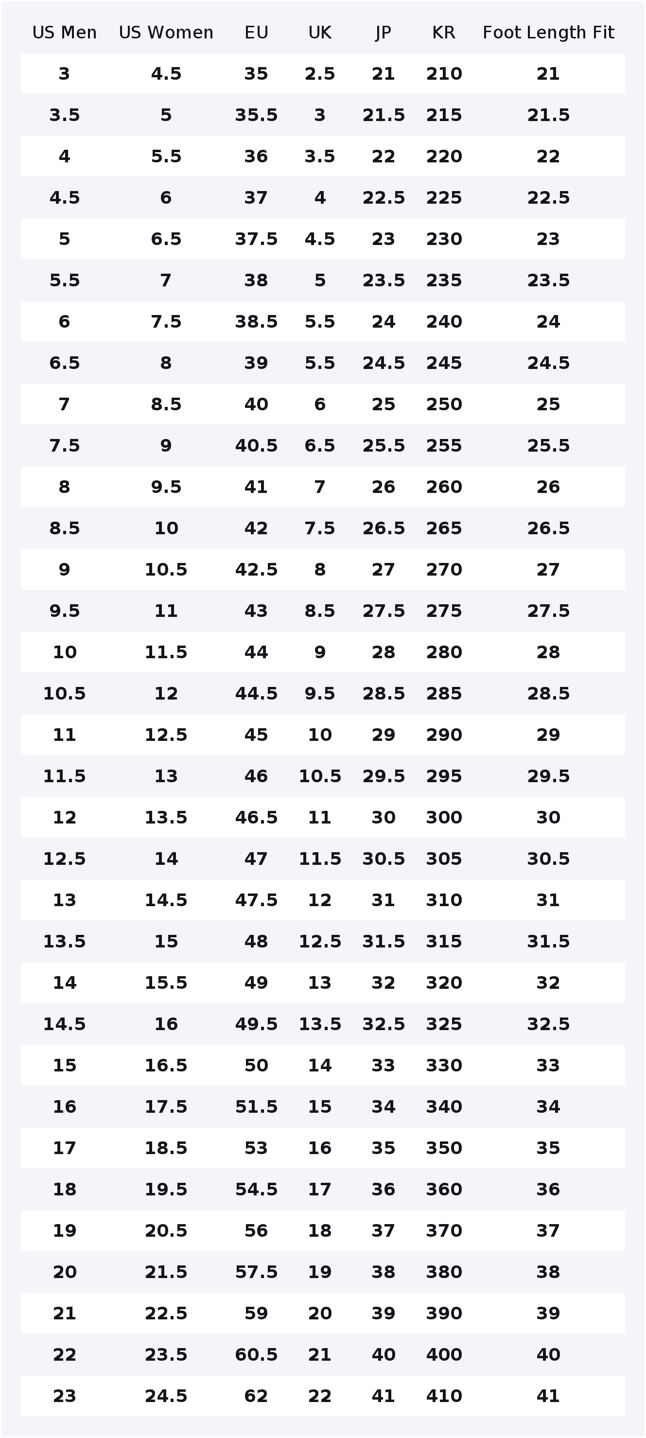 Sepatu Kanvas Converse Run Sta - Converse Shoes Run Star Hike ulasan dan harga
